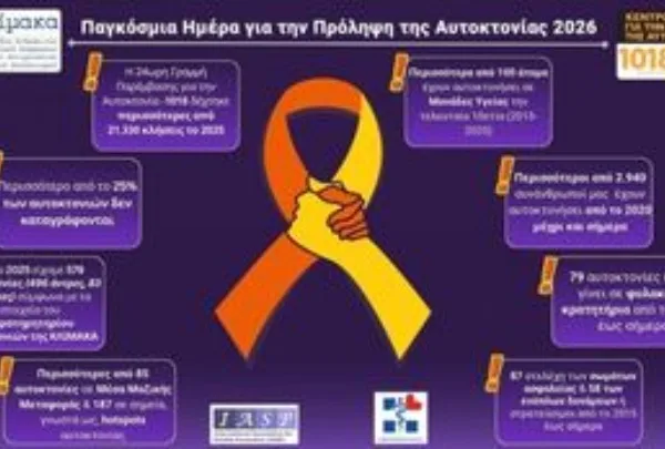 Αυτοκτονίες: Γιατί η πρόληψη πρέπει να ξεκινά πριν από την κρίση –&hellip;